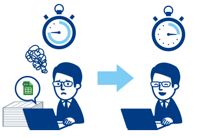 現場担当者の業務時間の短縮
