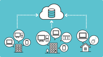 社内をはじめ、在宅のPCやソフトウェアまで、拠点に依らないIT資産管理を実現します。