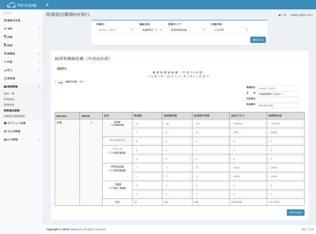 報告 書 実績